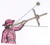 Cross staff