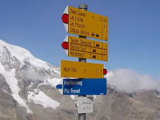 Near Munt Pers