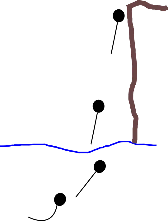 Exaggerated jumping image