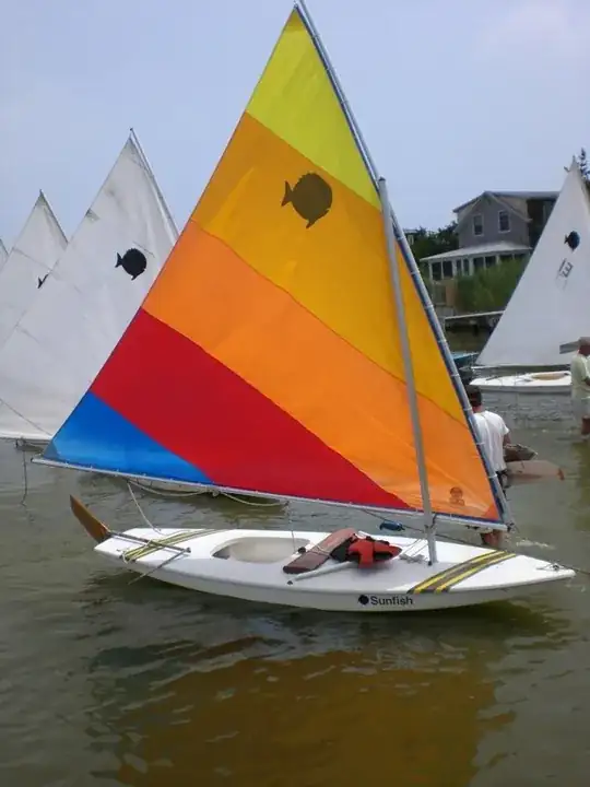 Image from https://en.wikipedia.org/wiki/Sunfish_(sailboat)#/media/File:Sunfish_rigged_for_sailing.jpg