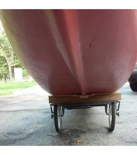 Canoe on Dolly