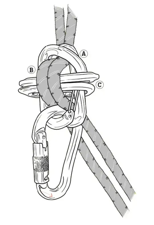 carabiner rappel device
