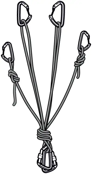 Cordelette Anchor
