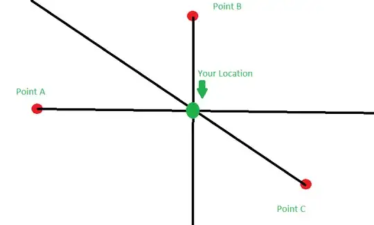 Intersecting lines