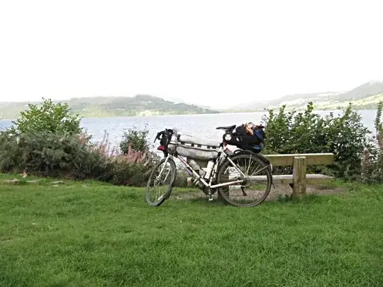 Fully loaded bike