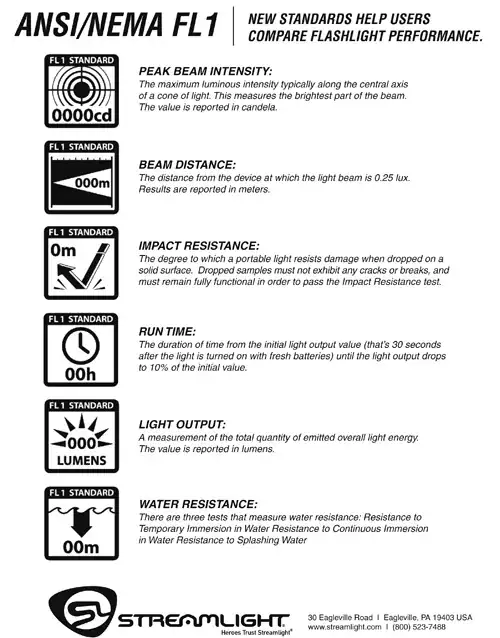 FL1 Standard markings