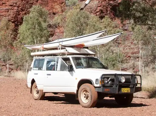 Boats on 4WD