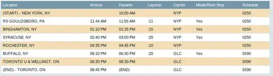 Example schedule Greyhound