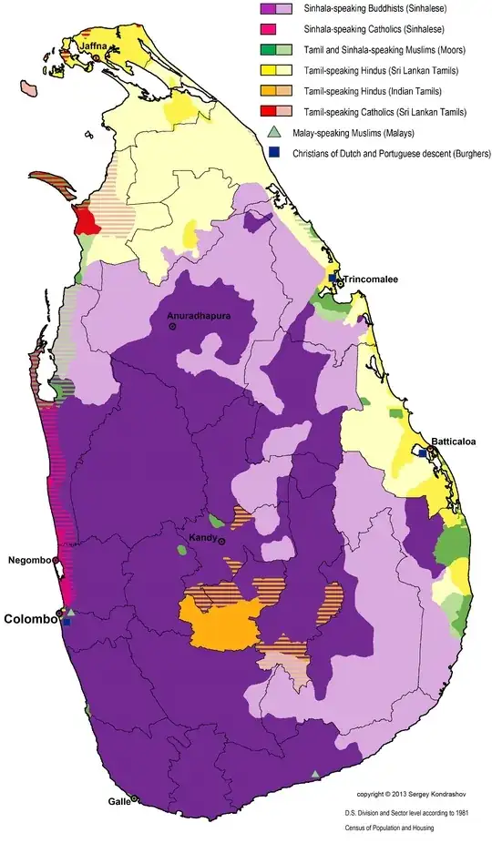Sinhala vs tamil