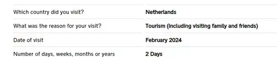 Netherlands in UK visa form