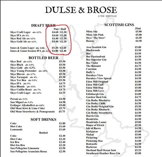 screenshot of the menu