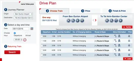 Post-midnight trains on the Israeli Rail website