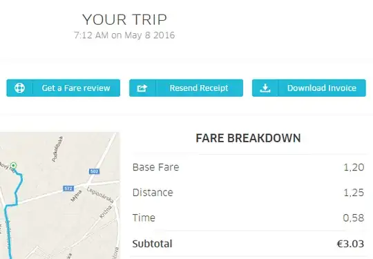uber fare breakdown