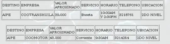 Pereira to Aipe Information