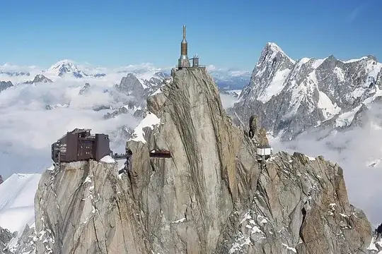 Photo from Wikimedia Commons of Aiguille du Midi