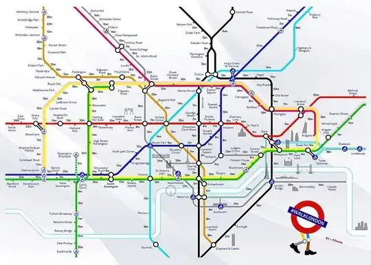Walk London map