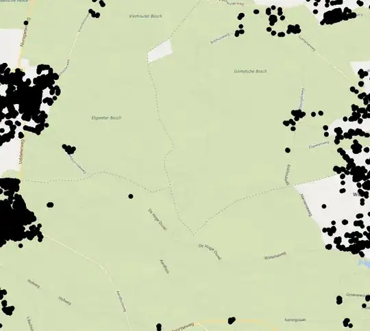 Veluwe