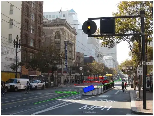 blocking tram tracks