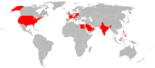 countries I visited