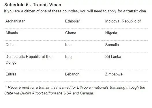 https://www.dfa.ie/travel/visas/visas-for-ireland/