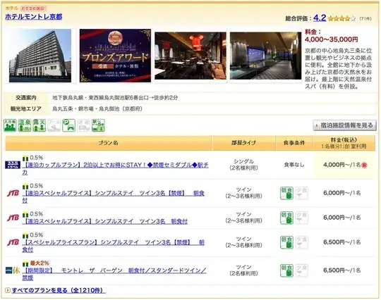 Hotel Page