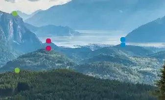 Landmarks
