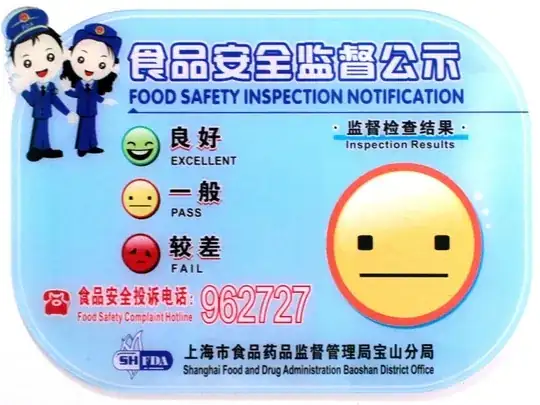 Shanghai food safety rating sign