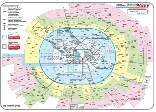 HVV map