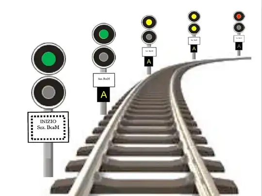 What the driver sees