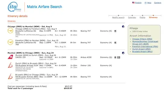 Final itinerary