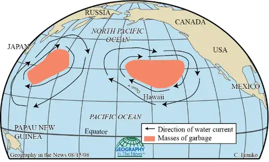 garbage map