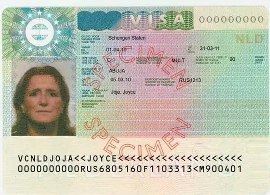 Multi Entry Visa
