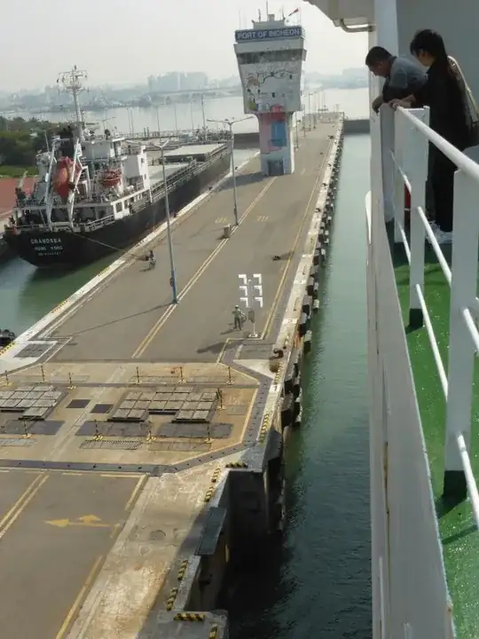 In the lock