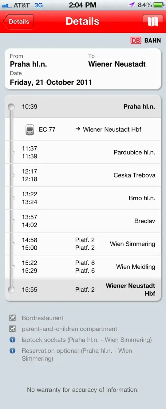 Prague to Vienna Train Schedule