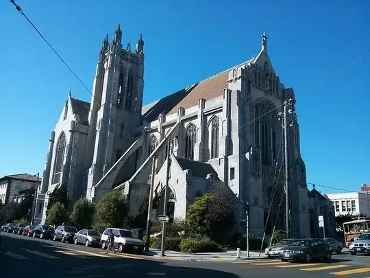St. Dominic's Church