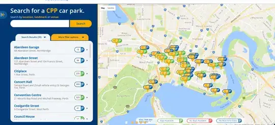Perth Parking