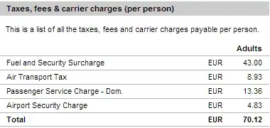 Example of taxes, fess & carrier charges (per person)