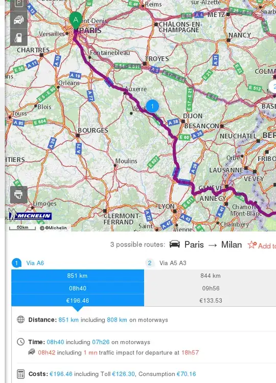 Via Michelin road plan tolls