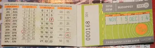Budapest 5/30 travelcard