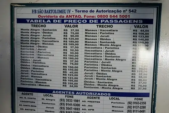 list of prices on the boat