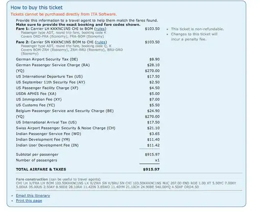 The codes used to buy this itinerary