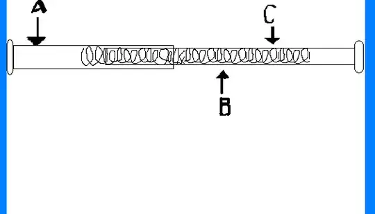Shower curtain rod spring
