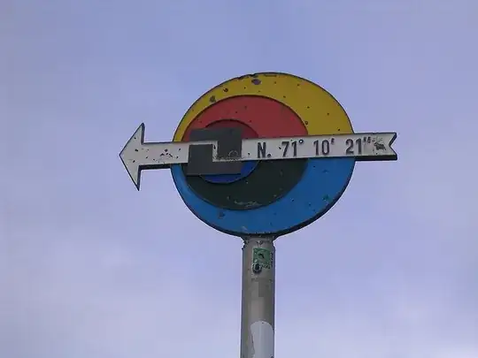 nordkap sign