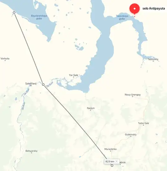 Controlled travel area around Salekhard