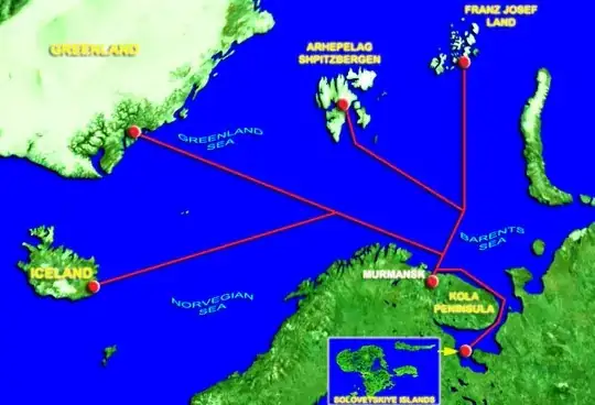 Route of the MSCO Polaris?
