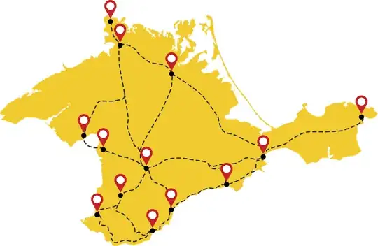 Coverage map