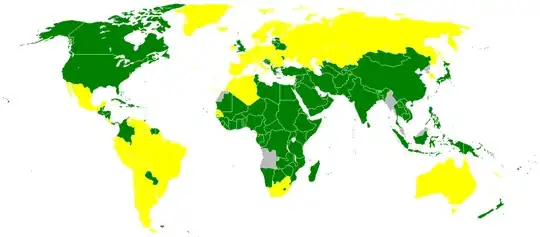 Parties who signed/ratified the convention