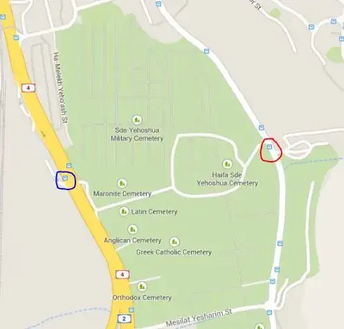 The location of the stations