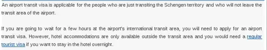 Quote from EU transit visa website.