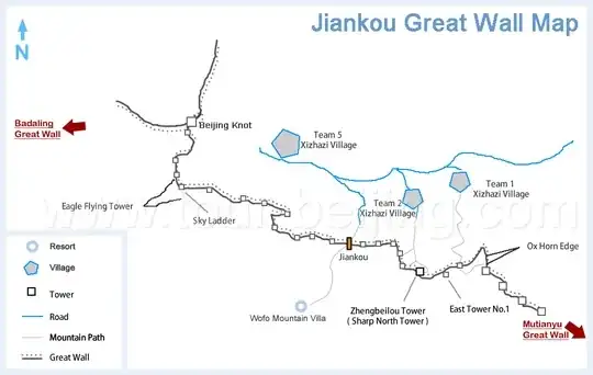 original image URL: http://www.tour-beijing.com/great_wall/jiankou_map.jpg